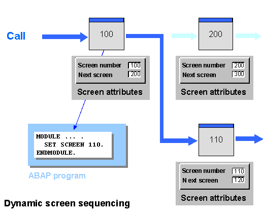 This graphic is explained in the accompanying text