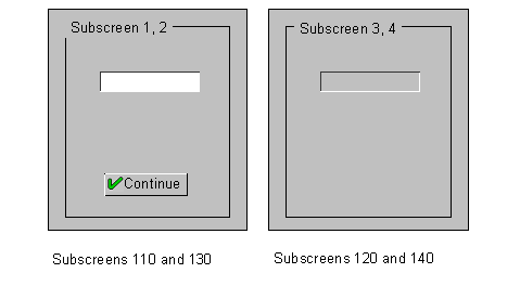 This graphic is explained in the accompanying text