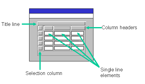 This graphic is explained in the accompanying text