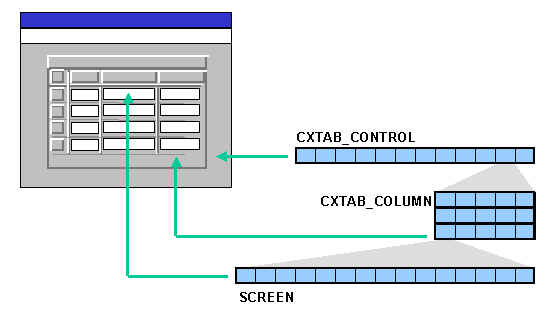 This graphic is explained in the accompanying text