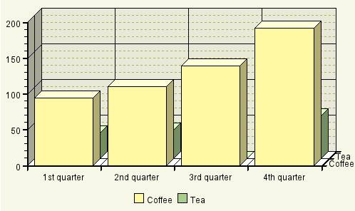 This graphic is explained in the accompanying text