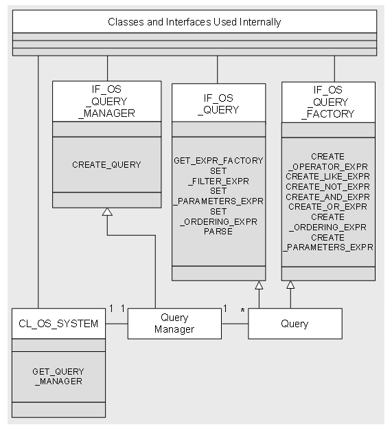This graphic is explained in the accompanying text