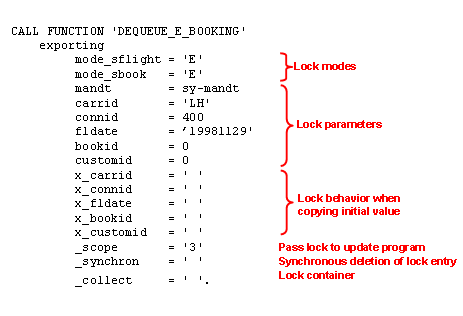 This graphic is explained in the accompanying text