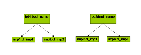 This graphic is explained in the accompanying text