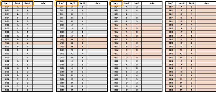 This graphic is explained in the accompanying text