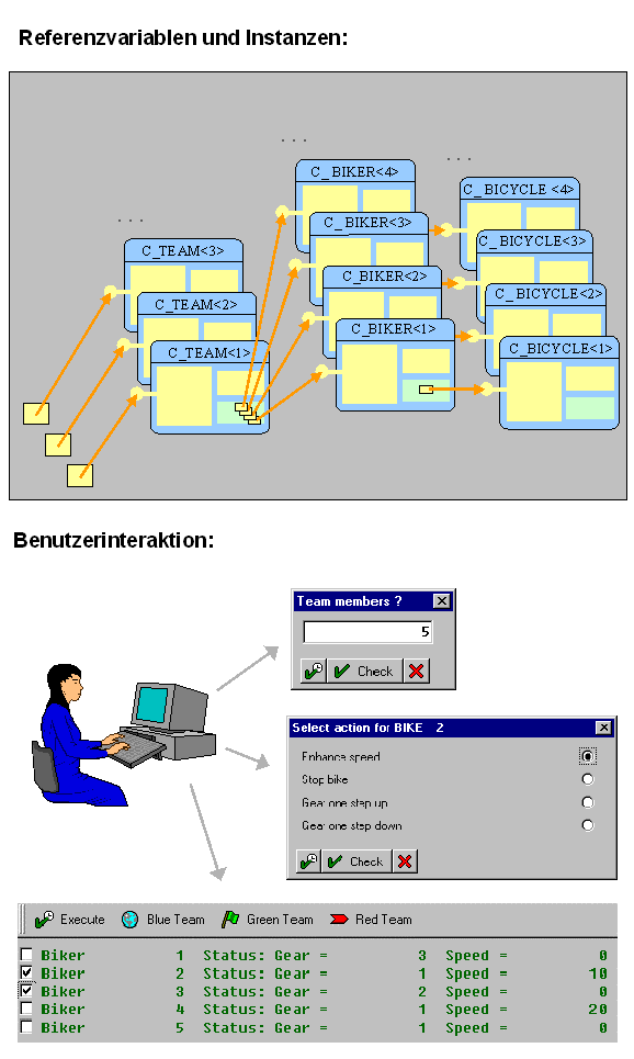 This graphic is explained in the accompanying text