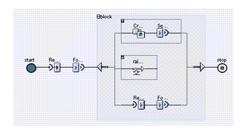 This graphic is explained in the accompanying text