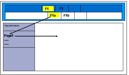 This graphic is explained in the accompanying text
