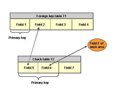 This graphic is explained in the accompanying text