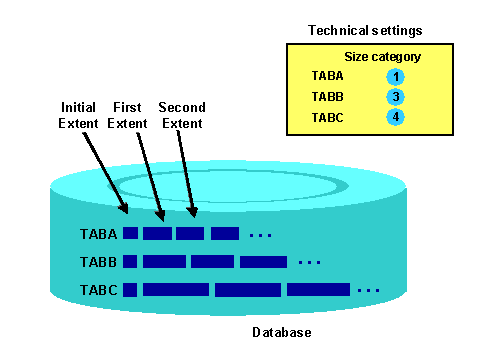 This graphic is explained in the accompanying text
