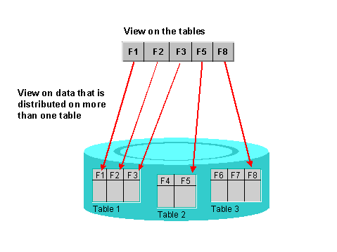 This graphic is explained in the accompanying text