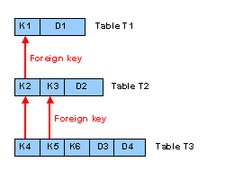 This graphic is explained in the accompanying text