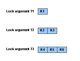 This graphic is explained in the accompanying text