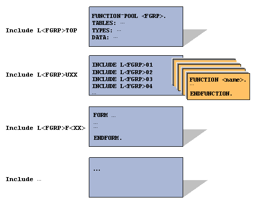 This graphic is explained in the accompanying text
