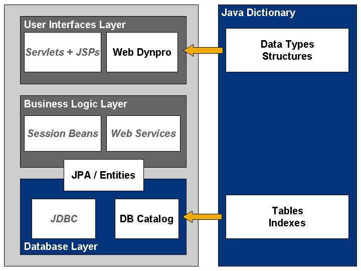 This graphic is explained in the accompanying text.