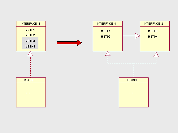 This graphic is explained in the accompanying text