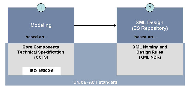 This graphic is explained in the accompanying text.