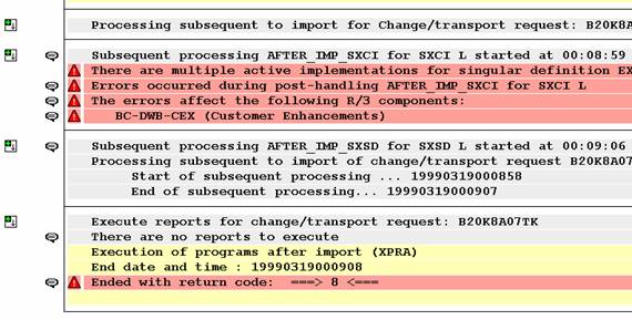 This graphic is explained in the accompanying text