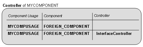 This graphic is explained in the accompanying text