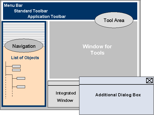 This graphic is explained in the accompanying text