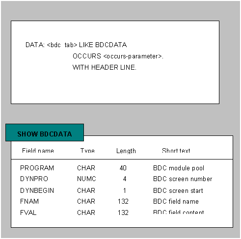 This graphic is explained in the accompanying text