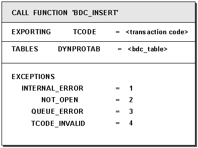 This graphic is explained in the accompanying text