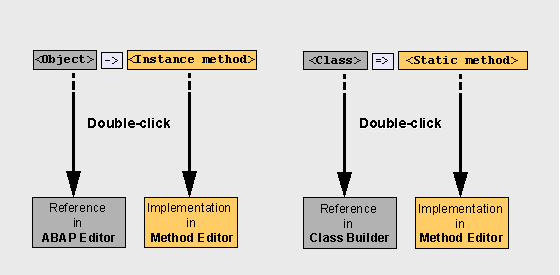 This graphic is explained in the accompanying text