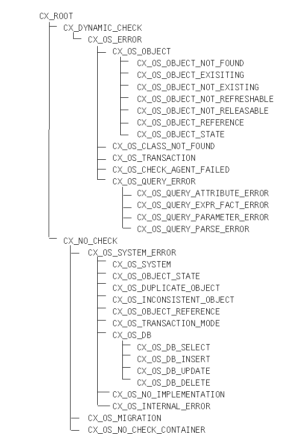 This graphic is explained in the accompanying text