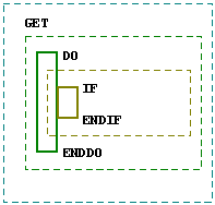 This graphic is explained in the accompanying text