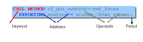 This graphic is explained in the accompanying text