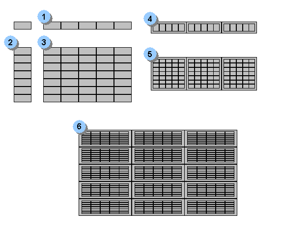 This graphic is explained in the accompanying text