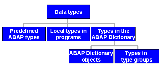This graphic is explained in the accompanying text