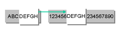 This graphic is explained in the accompanying text