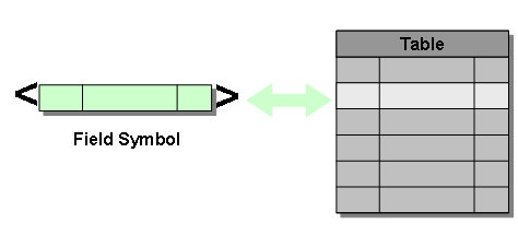 This graphic is explained in the accompanying text