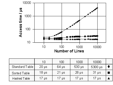 This graphic is explained in the accompanying text