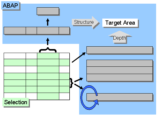 This graphic is explained in the accompanying text