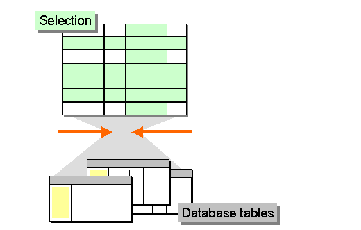 This graphic is explained in the accompanying text