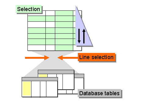 This graphic is explained in the accompanying text