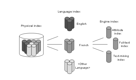 This graphic is explained in the accompanying text