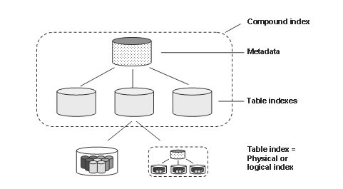 This graphic is explained in the accompanying text