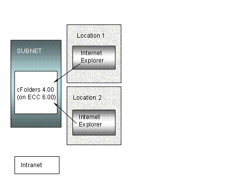 This graphic is explained in the accompanying text