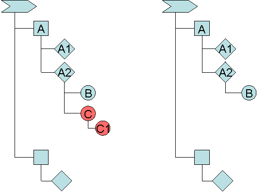 This graphic is explained in the accompanying text