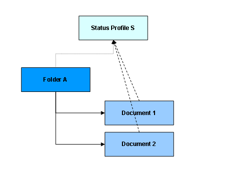 This graphic is explained in the accompanying text.