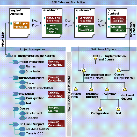 This graphic is explained in the accompanying text.