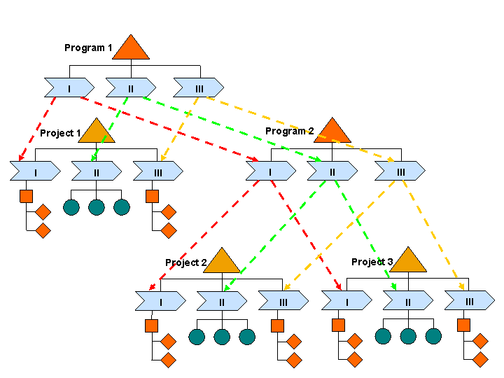 This graphic is explained in the accompanying text.