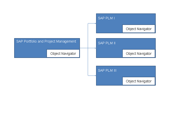This graphic is explained in the accompanying text.