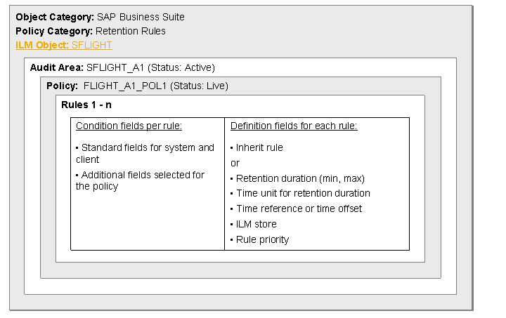 This graphic is explained in the accompanying text.