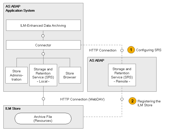 This graphic is explained in the accompanying text.