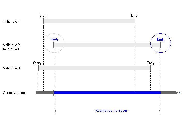 This graphic is explained in the accompanying text.