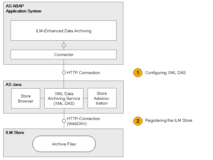 This graphic is explained in the accompanying text.